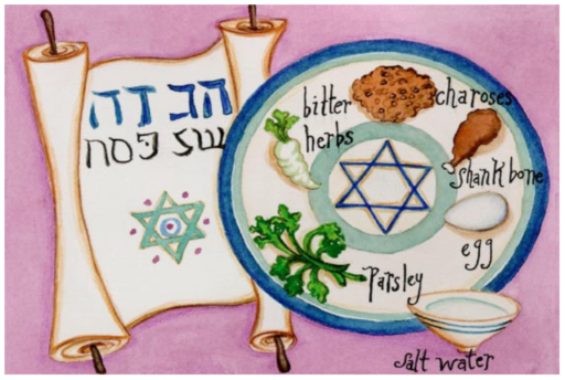 Happy Pesach from all of us at Helping Hands!